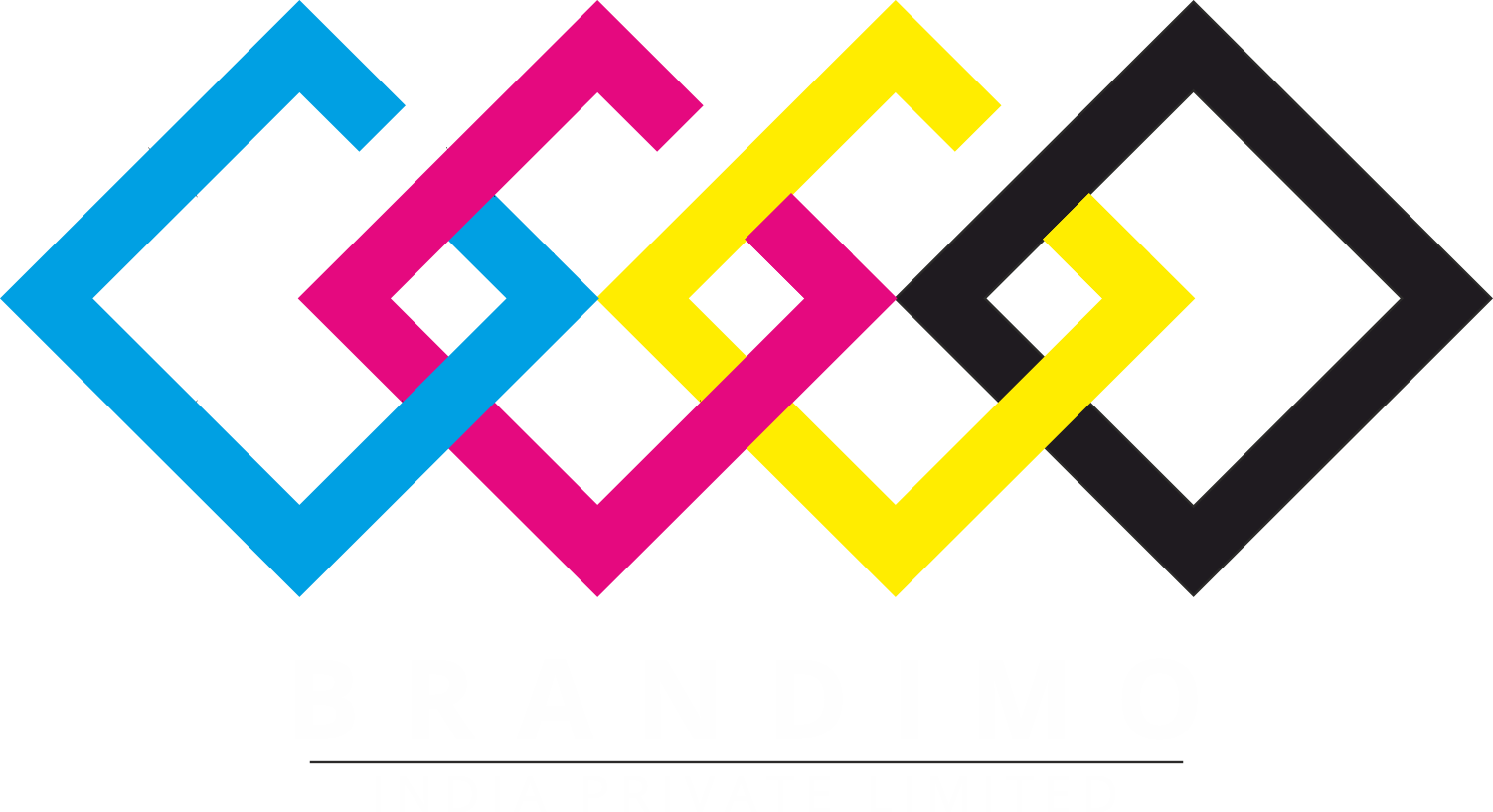 Brandimo Logo